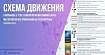 Информация об ограничении движения с 7 по 13 июля 2023 года в Вильнюсе в связи с саммитм НАТО